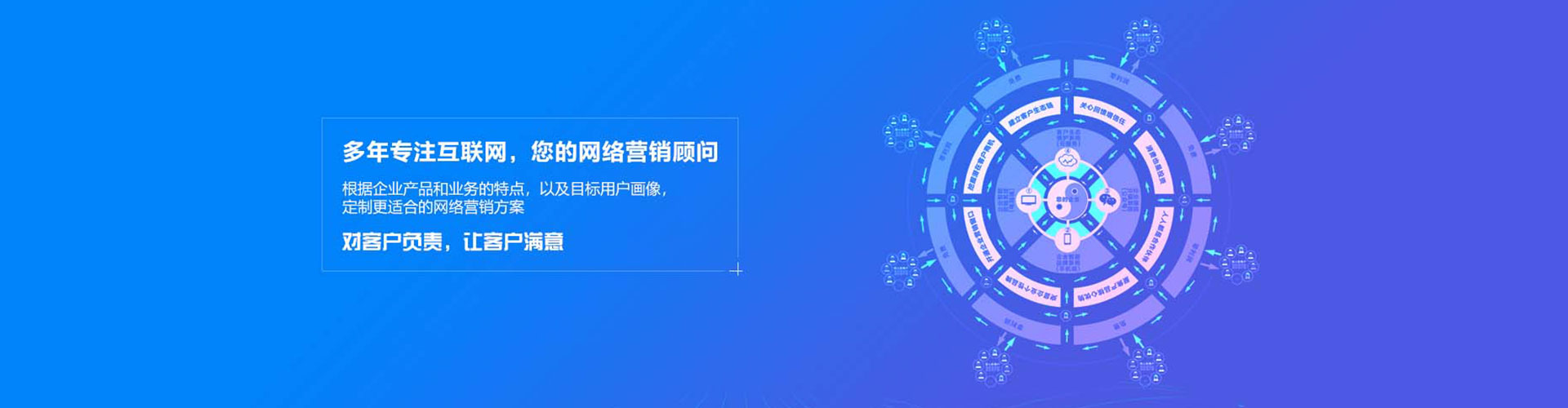 安陆竞价代运营